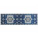Beliani Pelos curtos PARVAKADLI 60x200 Azul
