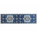 Beliani Pelos curtos PARVAKADLI 80x300 Azul