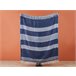 Beliani Manta TARLAY Azul