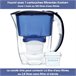 Caneca Filtrante Multicor