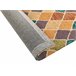 Beliani Pelos curtos KESKIN 80x150 Multicor