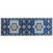 Beliani Pelos curtos PARVAKADLI 70x200 Azul