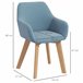 Cadeiras de Sala de Jantar Azul