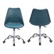 ANNE cadeira de escritório regulável em altura ANNE cadeira de escritório regulável em altura Azul