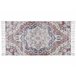 Beliani Pelos curtos KELKIT 80x150 Multicor