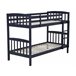 Beliani Beliche Pinho REVIN 87x208 Azul Marino