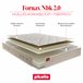 Colchão de molas FORNAX NORMABLOCK PIKOLIN 
